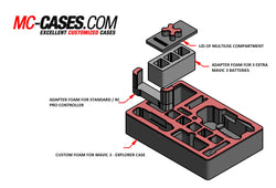 MC-CASES DJI Mavic 3 foam inlay suitable for Explorer case - spare part