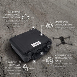 Professioneller Koffer für DJI Mini 2 oder Mini 1 - Unsere kompakte "Explorer" Edition